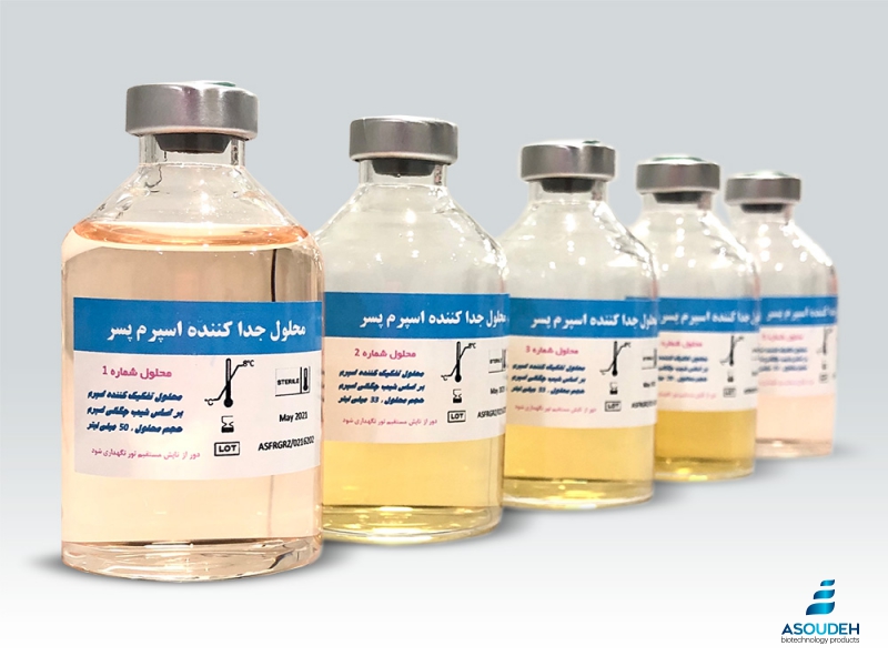 محلول تعیین جنسیت قبل از لقاح