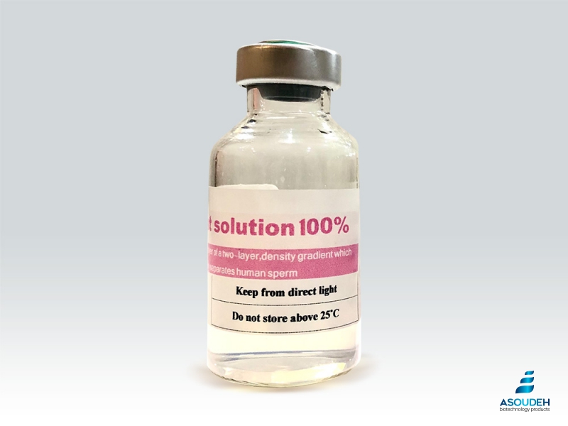 Gradient Solution 100%